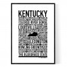 Kentucky 2022 Poster