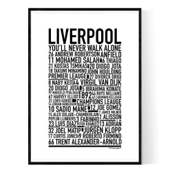 Liverpool FC 2022 Poster