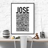 Jose Poster