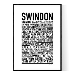 Swindon Poster
