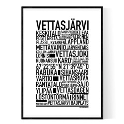 Vettasjärvi Poster
