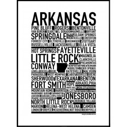 Arkansas Poster
