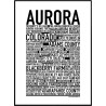 Aurora Poster