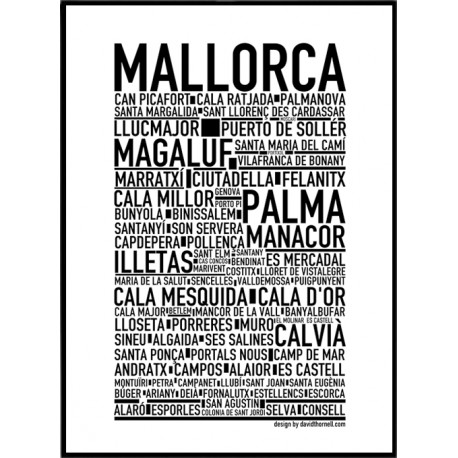Mallorca Map Poster